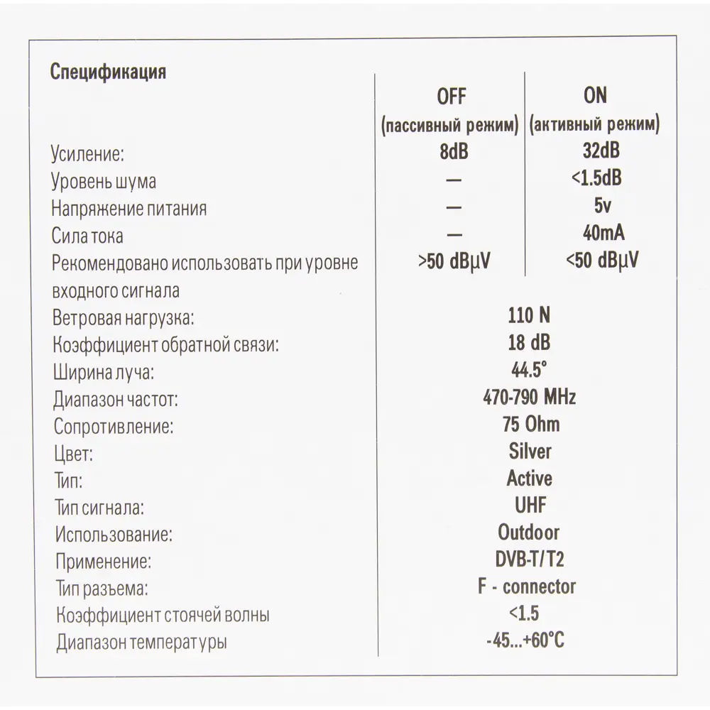 Антенна телевизионная наружная AV 4290 с усилителем 82365443 STLM-2045453 GODIGITAL  - Вид №6