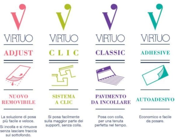 Виниловый пол с цементным эффектом gerflor Virtuo ARCH-00114437 - Вид №3