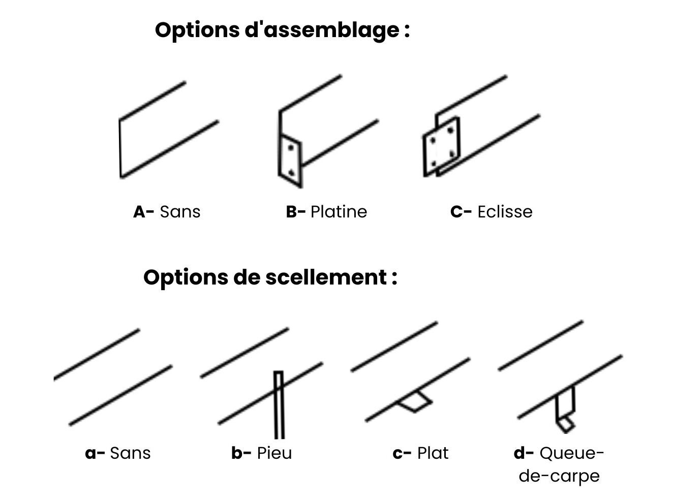 Кромка для металлической клумбы Urbencéa DELIMIT ARCH-00080770 - Вид №4