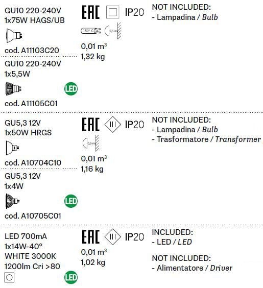 Кристалл утопленный прожектор для столешницы Fabbian точечные светильники ARCH-00135251 - Вид №4