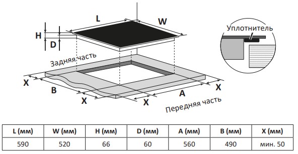 9202726 Индукционная варочная поверхность DEXP FD02 STDN-0116147 - Вид №6