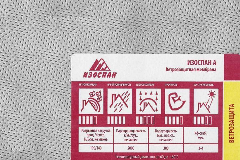 Изоспан А Ветро- влагозащита 70м2 750 - Вид №1