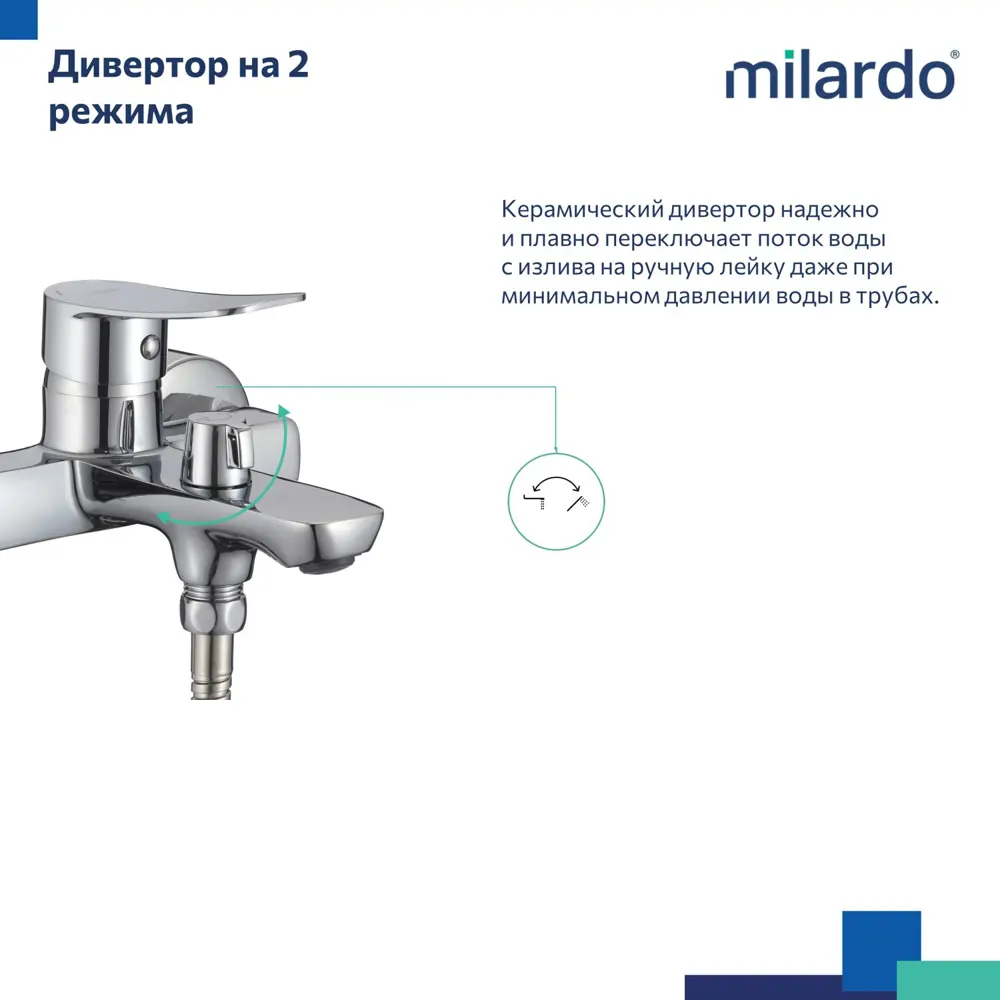 Смеситель для ванны Milardo Demi однорычажный на ванну цвет хром STLM-2084431 - Вид №3