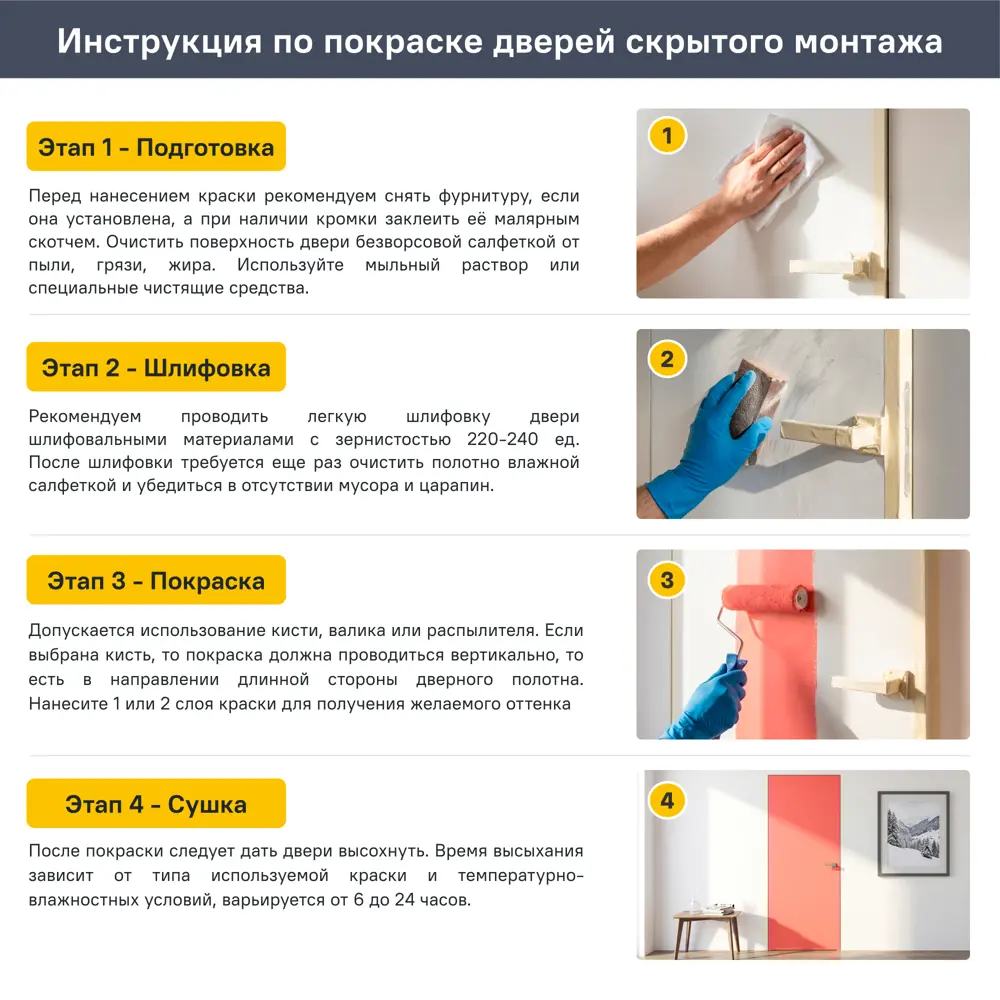 Дверь межкомнатная глухая Invisible 90x220 см грунт правая цвет белый/черный с замком 89397965 STLM-2100478 Santreyd  - Вид №9