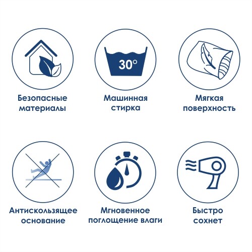 BM-3923 Dill Medium Green Коврик для ванной комнаты WasserKRAFT  - Вид №4