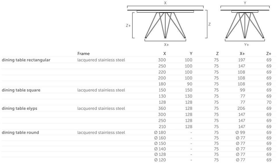Joli Круглый керамический стол Wire sun-id-1470199 - Вид №6
