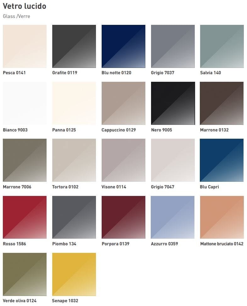 Встроенная кухня с островом Floritelli Cucine Prima ARCH-00115154 - Вид №17