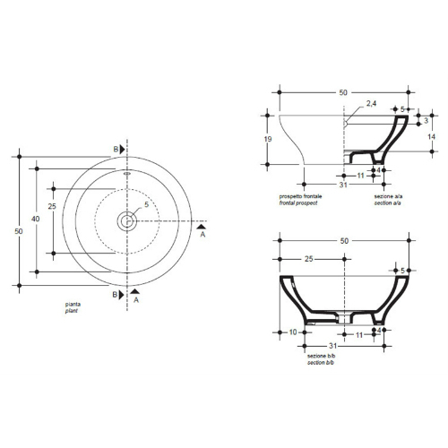 41795 Накладная раковина под столешницу  овальная Santreyd  - Вид №2