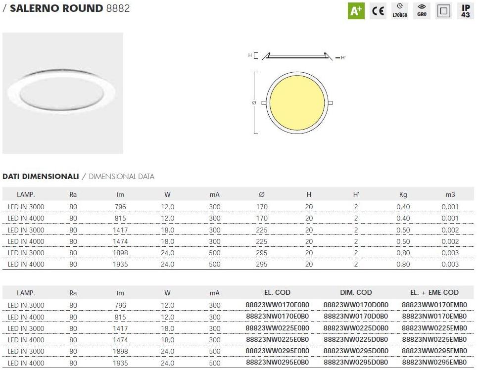 Metalmek Встраиваемый потолочный светильник Salerno 8882 - Вид №3