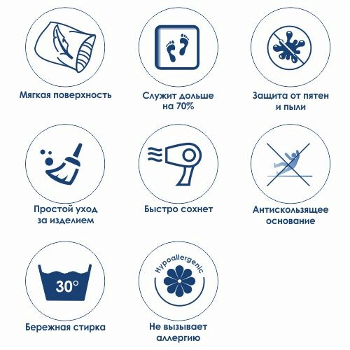 BM-2534 Wern Mink Коврик для ванной комнаты WasserKRAFT  - Вид №4