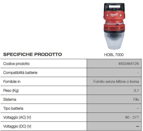 MILWAUKEE Свет высокой яркости sun-id-1387936 - Вид №1