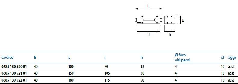 Unifix SWG Болт для навесного замка из оцинкованной стали Recinzioni sun-id-1492258 - Вид №1