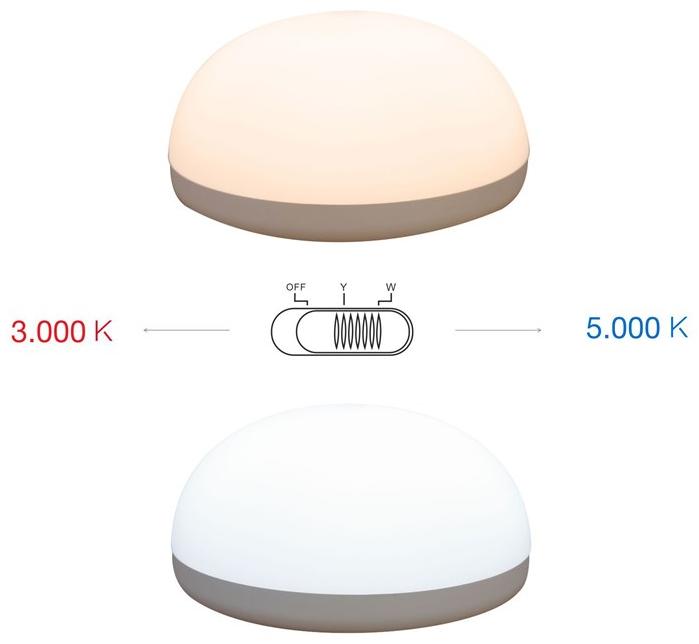 BENEITO FAURE Настольная лампа для улицы с беспроводной зарядкой через usb sun-id-1454819 - Вид №2