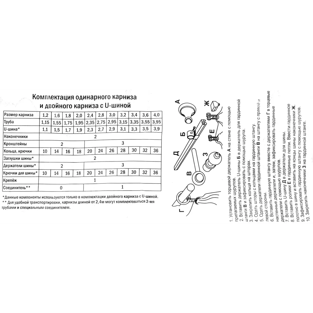 Карниз двухрядный 300 см металл/пластик цвет бежевый РУССКИЕ КАРНИЗЫ STLM-2133557 - Вид №4
