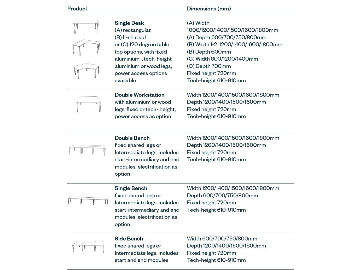 Деревянный квадратный стол для встреч Haworth Epure ARCH-00015278 - Вид №2