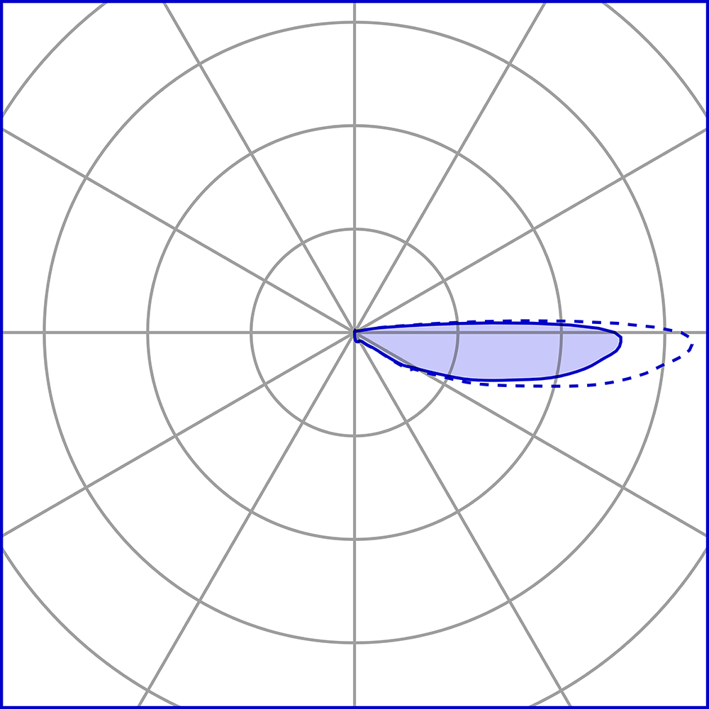 8409066 Настольный встаеваемый светильник Platek MINI Luce radente  MINI Roll Over - LED 4000K 1 Opening  - Вид №7