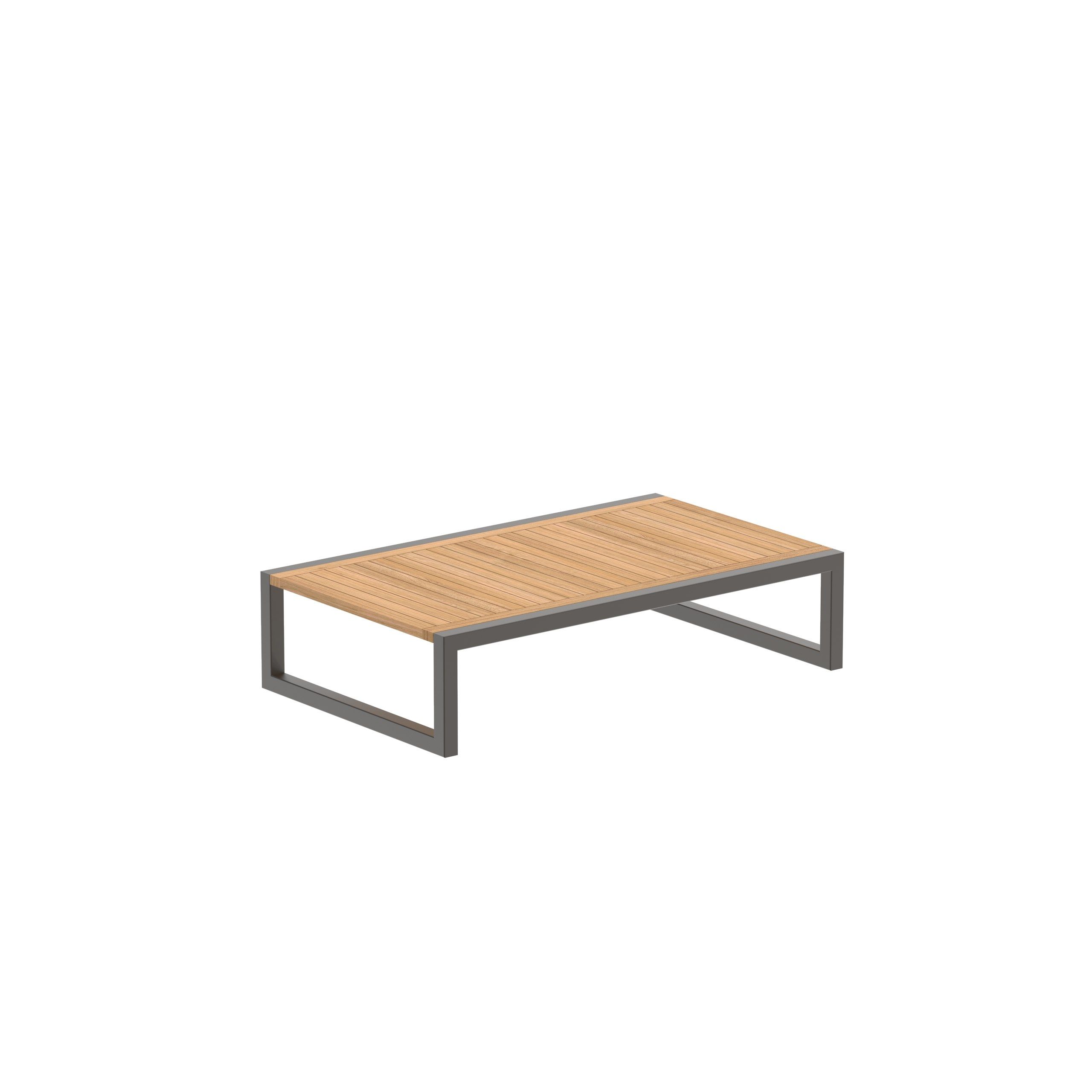 ТИК прямоугольный низкий садовый столик Royal Botania Ninix ARCH-00020755 - Вид №5