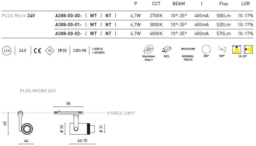 Arkoslight Светодиодный прожектор для путевой системы Plus sun-id-1379810 - Вид №6