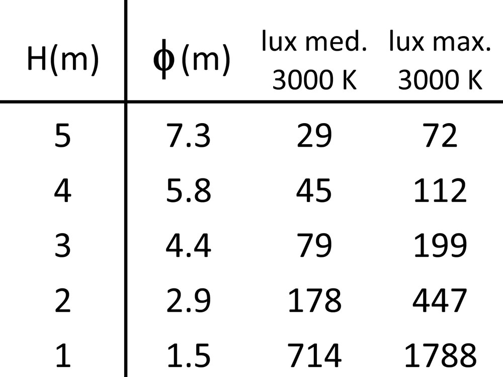 MaxiTorre SP Ghidini Torre SP .05 Темно-Cерый (Матовый)  - Вид №4