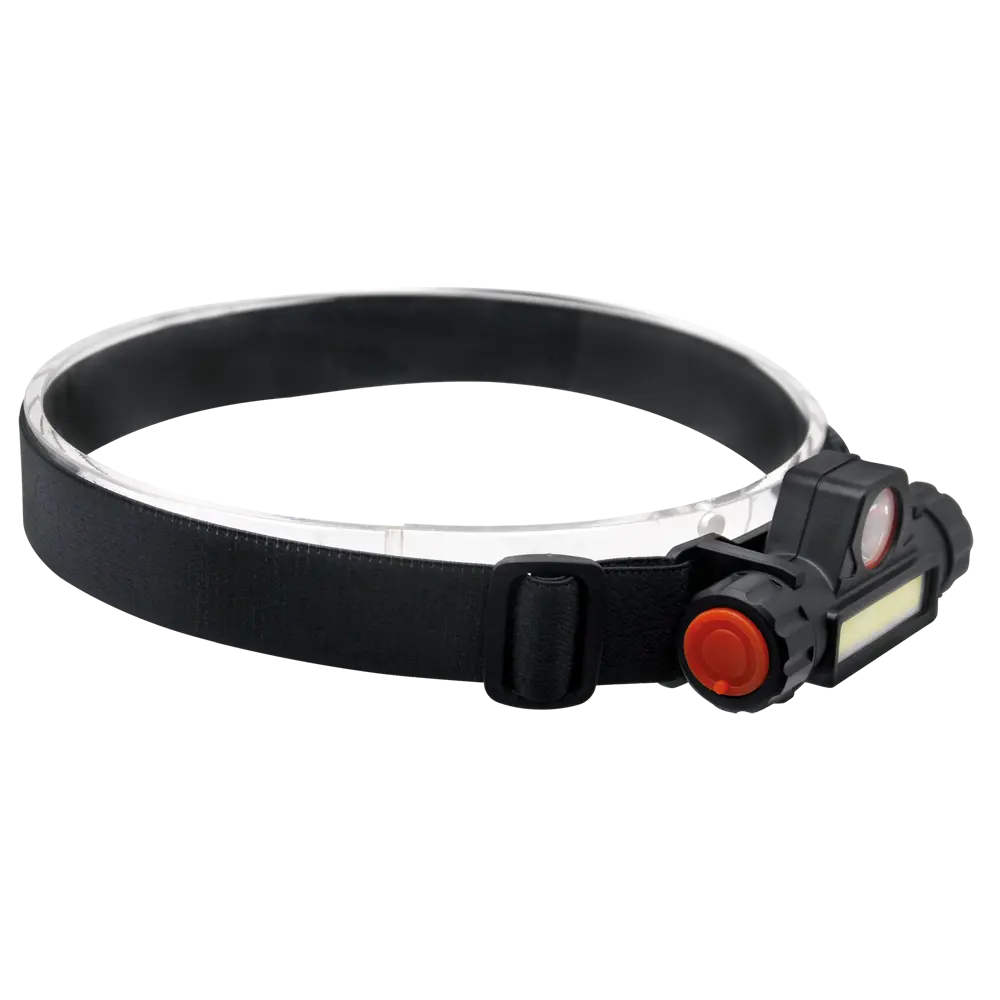 Налобный фонарь Ritter с регулируемой яркостью и эргономичной посадкой 88958388 STLM-1109496