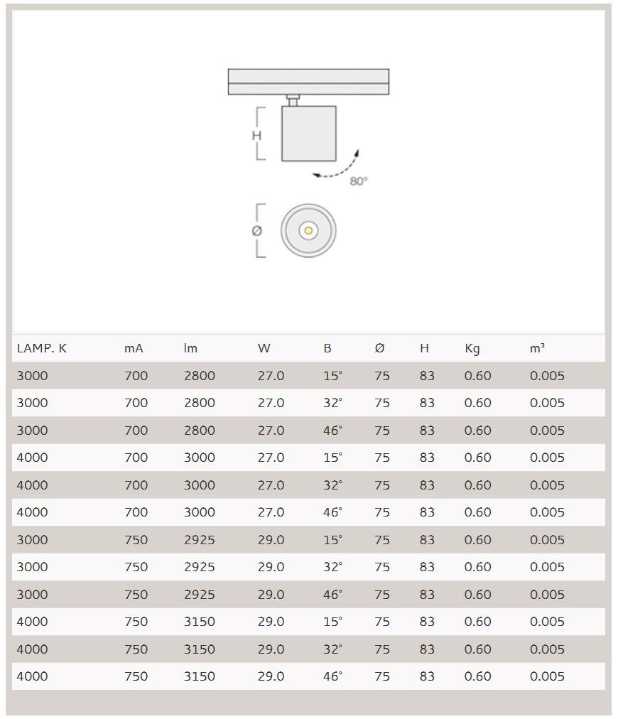 Metalmek Светодиодное освещение из алюминия  Ga-016 casa  - Вид №2