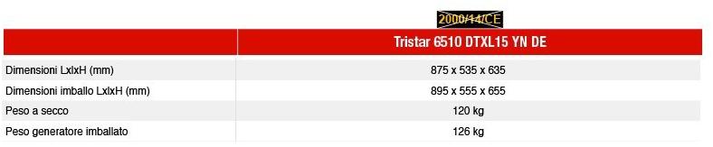 IMER Дизельный генератор Gruppi elettrogeni sun-id-1507759 - Вид №1