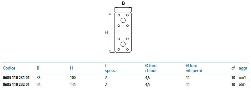 Unifix SWG Прямоугольная пластина из нержавеющей стали Piastre di fissaggio sun-id-1453303 - Вид №1