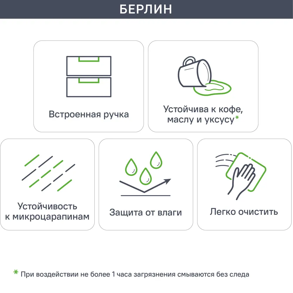 Фальшпанель для кухонного шкафа Берлин 58x76.8 см Delinia ID МДФ цвет серый 82011387 STLM-2179440 - Вид №2