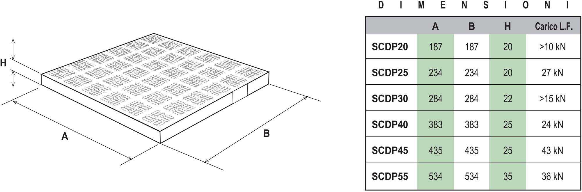 First Corporation Легкий чехол из противоударного ПВХ First plast Scdp30g - Вид №1