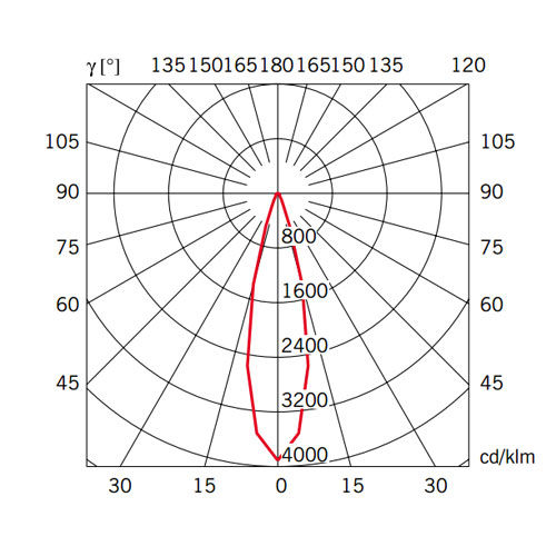 Светильник настенный зеленый Fabbian D57D0343 FABBIAN  00-3882499 Зеленый  - Вид №6