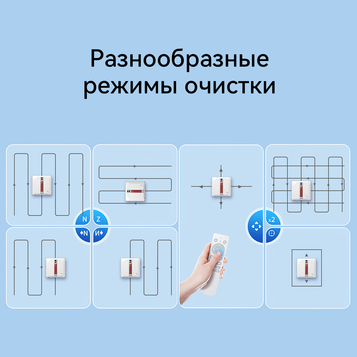 9279753 Робот-мойщик окон Neatsvor A2 белый STDN-0106071 - Вид №8