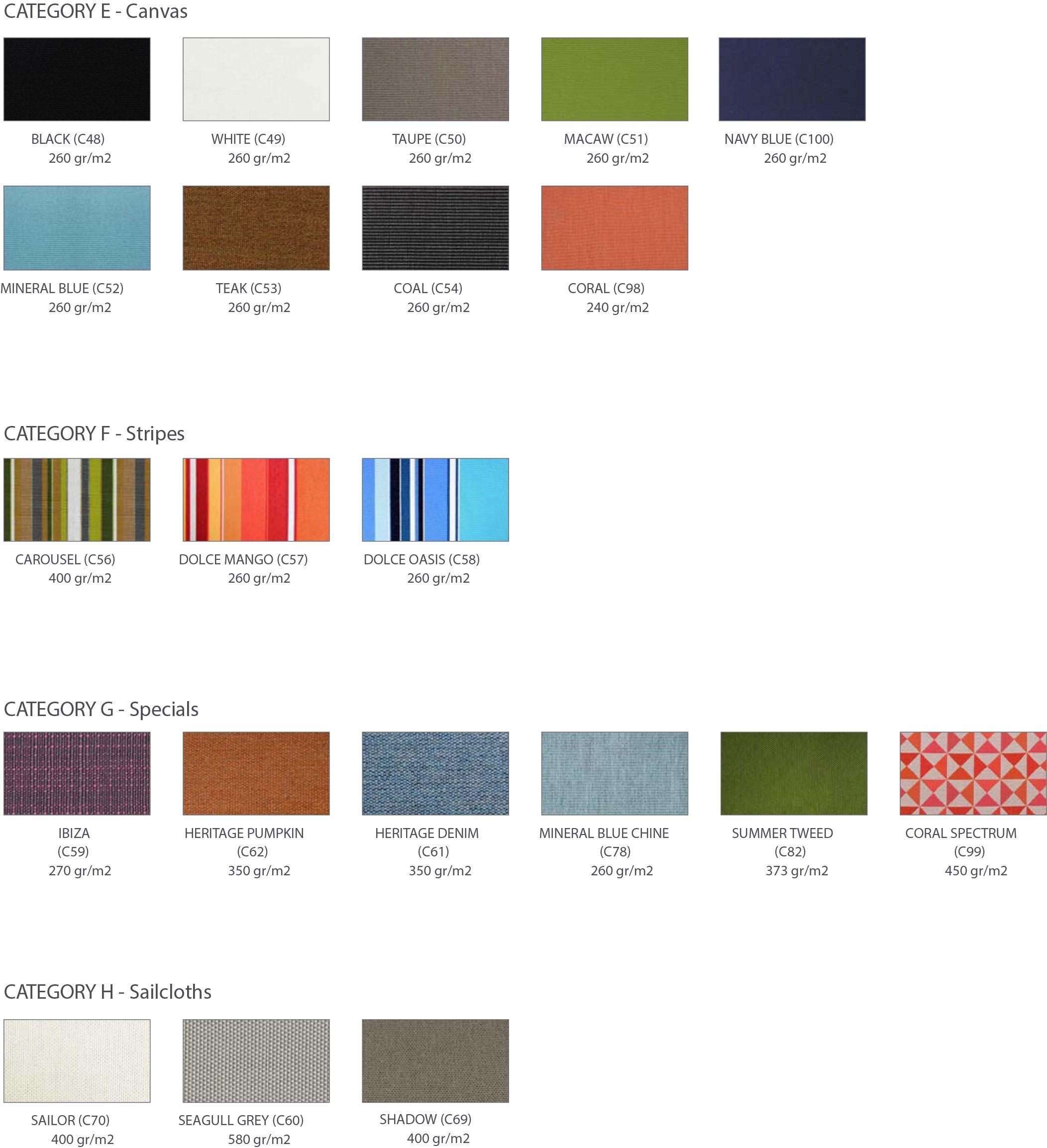 Угловой садовый диван в Sunbrella® MAMAGREEN Aiko ARCH-00072977 - Вид №7