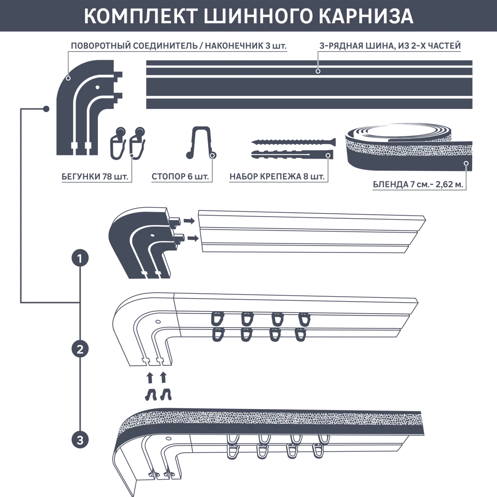 Карниз трехрядный составной Монарх 240 пластик цвет белый глянец 84872061 STLM-2097592 DOMLEGRAND  - Вид №1