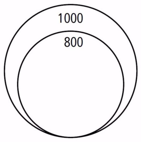 Wiesner-Hager Круглый регулируемый по высоте стол с колесами Veron sun-id-1459502 - Вид №1