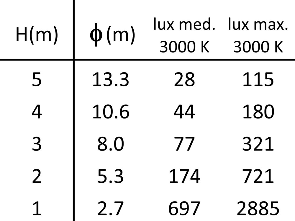 Baar S 3000 Ghidini Baar S .01 Белый (Матовый)  - Вид №5