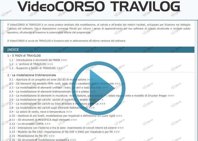 LOGICAL SOFT Видеокурс по структурному проектированию Travilog sun-id-1483031