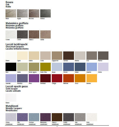 IN37 INDICE Комплект мебели для ванной комнаты 147,8+25 см ARDECO Ardeco S. R. L 42828 - Вид №1