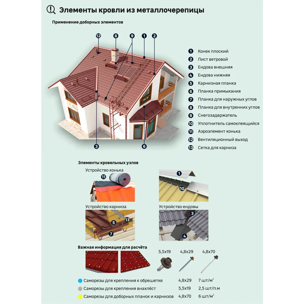 Металлочерепица 0.5 мм ГОСТ 2250x1180 мм RAL 7024 графитовый серый 89234832 STLM-2018453 Santreyd  - Вид №4