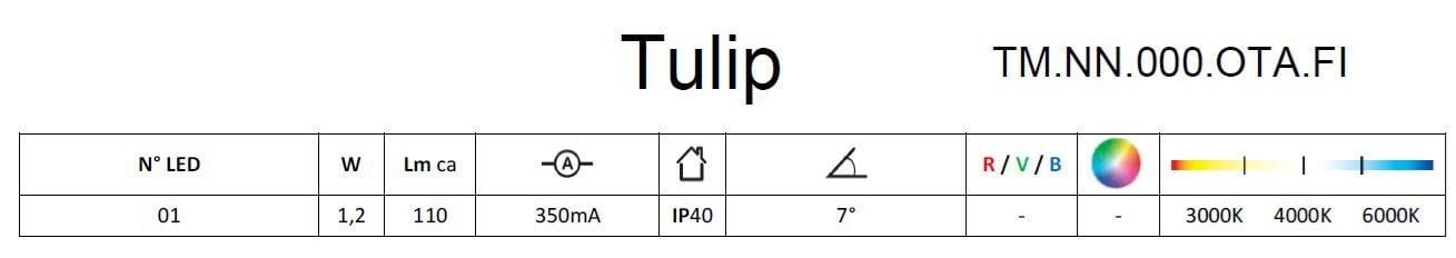 Светодиодная лампа для чтения из нержавеющей стали Brillamenti Тюльпан ARCH-00053038 - Вид №1