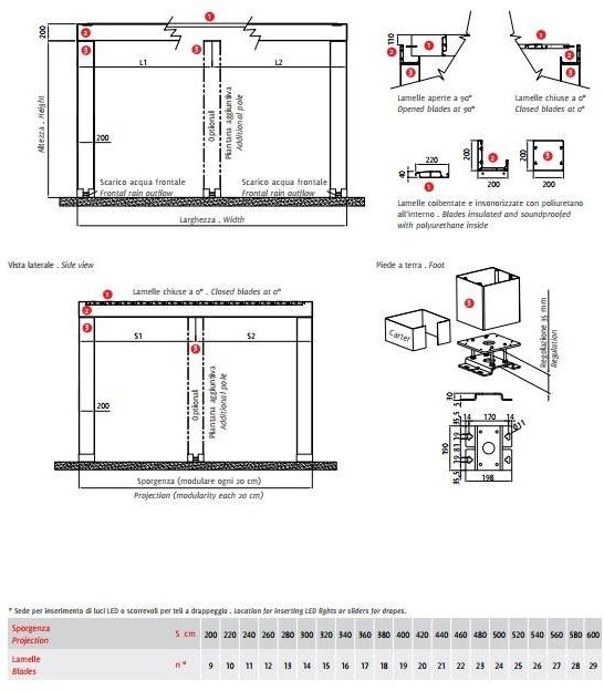 BT Group Отдельностоящая алюминиевая пергола с регулируемыми жалюзи Prestige sun-id-1416627 - Вид №7