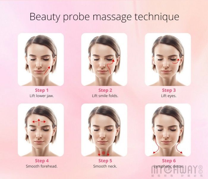 38223 Вибромассажер для лица 5в1 SMART V PRO (RF, LED, EMS) Beauty Star  - Вид №4