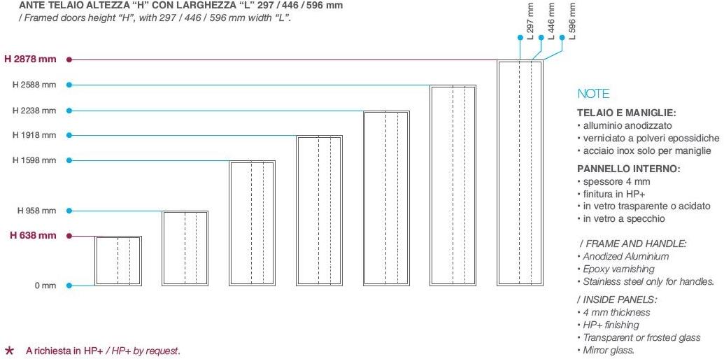 De Rosso Открытый книжный шкаф на заказ из HPL Alfabeto sun-id-1392495 - Вид №6