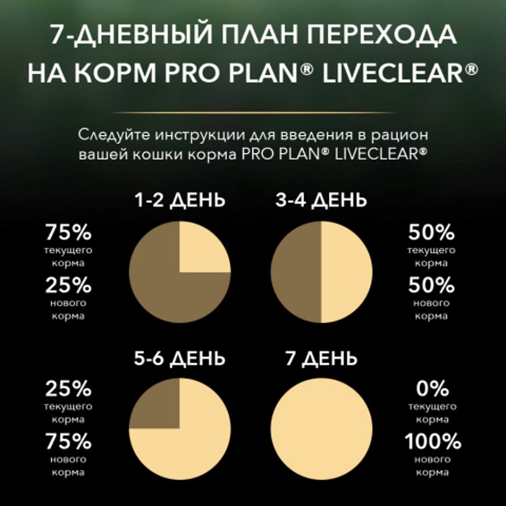 ПР0053590 Корм для кошек LiveClear для стерилизованных снижает количество аллергенов в шерсти, лосось сух. 1,4 кг Pro Plan  - Вид №6
