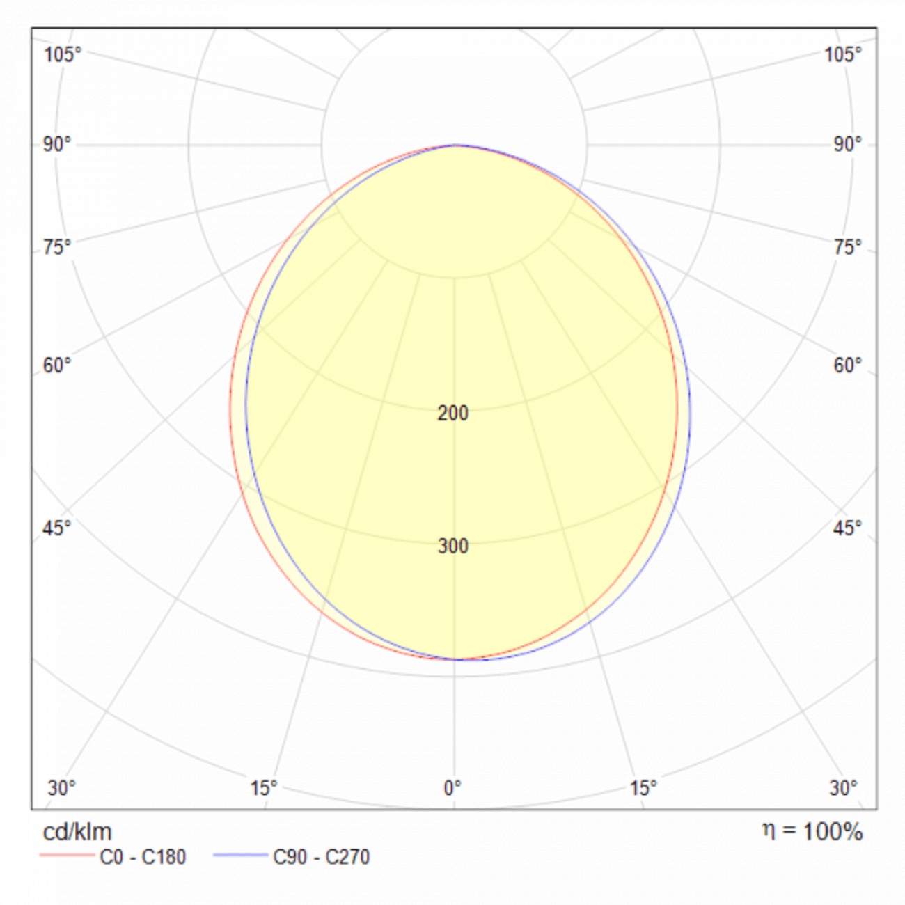 Бра настенное черное Hygge MOD047WL-L5B3K TECHNICAL TECHNICAL 00-3957381 Черный  - Вид №3