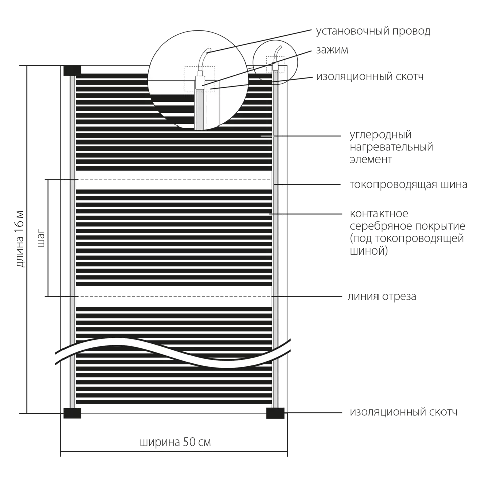 Инфракрасная пленка для теплого пола Теплолюкс Национальный комфорт 8 м², 1760 Вт STLM-2139162 - Вид №5