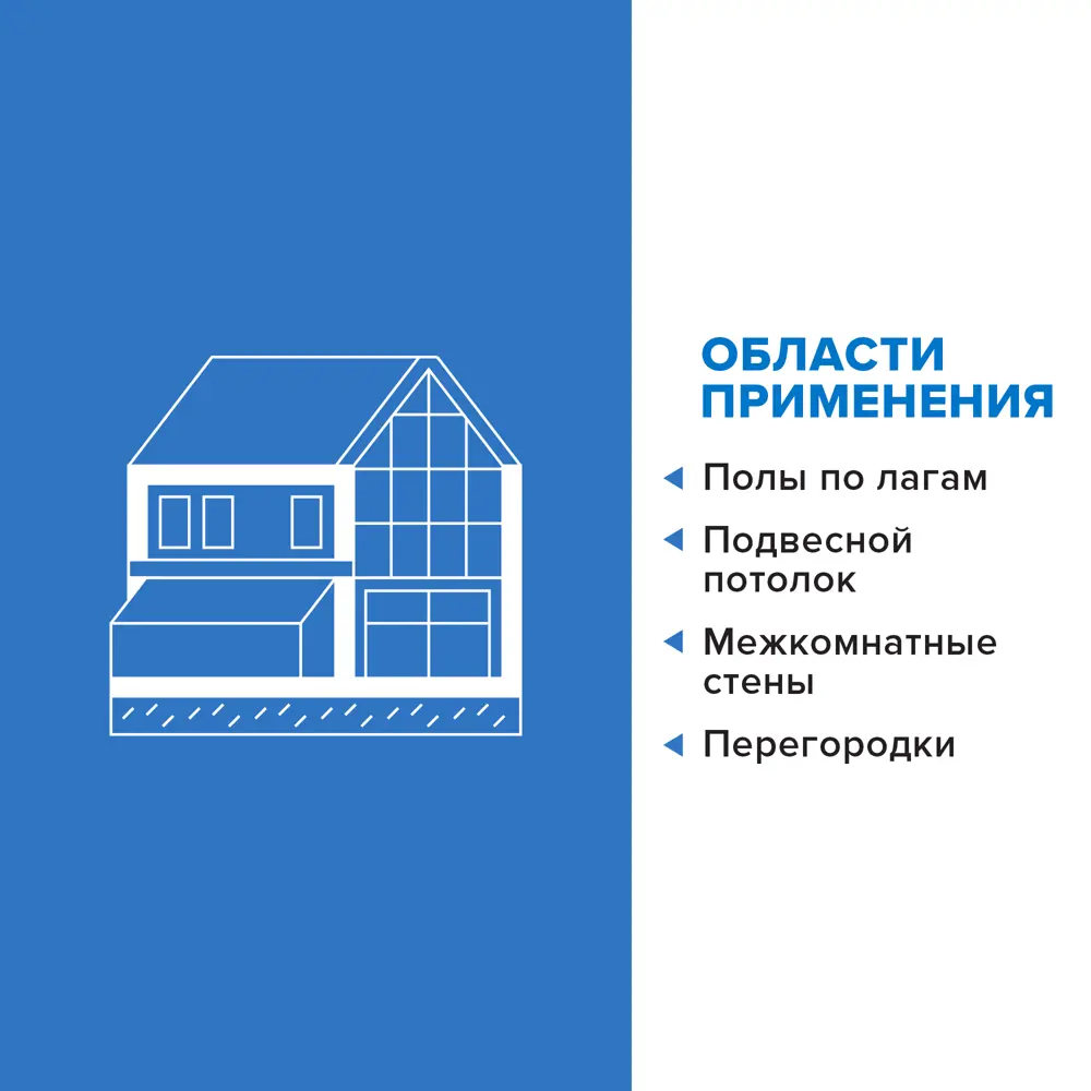 Звукоизоляция Технониколь Техноакустик 50 мм 5.76 м² 14298899 STLM-2068751  - Вид №3