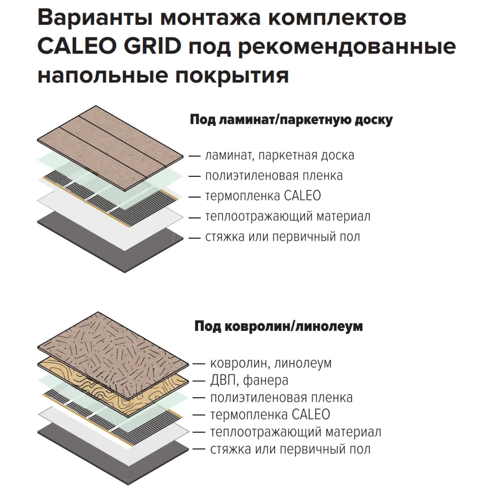 CALEO GRID — инфракрасная пленка для теплого пола 3 м² 12000980 STLM-0001684 - Вид №4