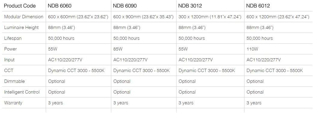 Neonny Люстра B sun-id-1360769 - Вид №2