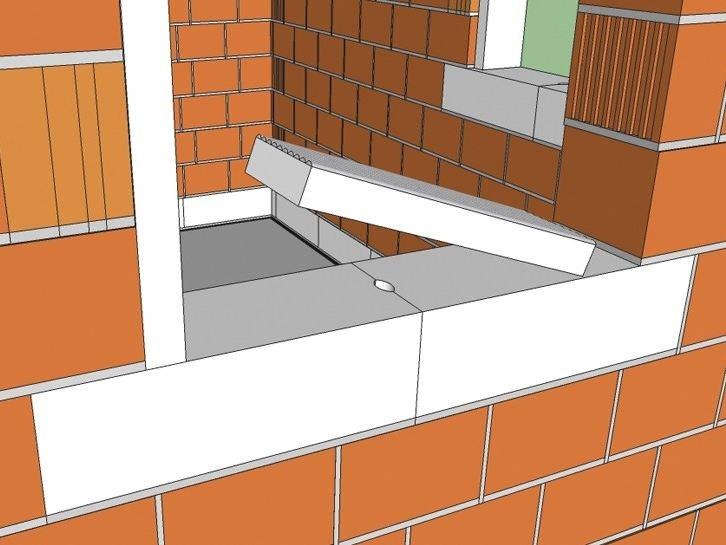 Xella Italia - YTONG Блок термического разрыва sun-id-1467389 - Вид №4