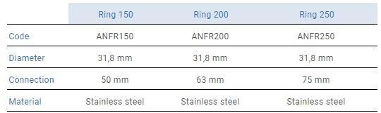 CASCADE Гидравлический аксессуар для фонтанов sun-id-1347527 - Вид №1